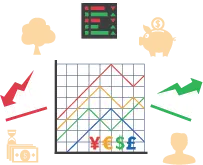 Chứng khoán & đầu tư
