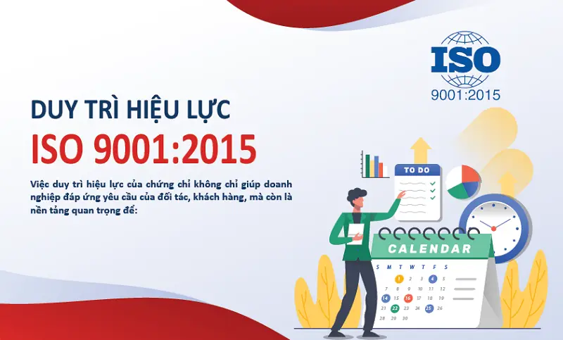 duy trì hiệu lực chứng nhận