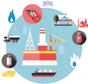 Khai thác & sản xuất năng lượng