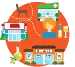 Thực phẩm tiêu dùng & đồ uống