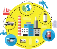 Truyền tải & phân phối năng lượng