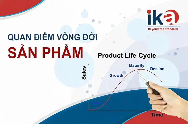vòng đời sản phẩm