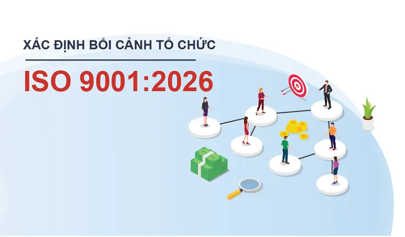 xác định bối cảnh của tổ chức