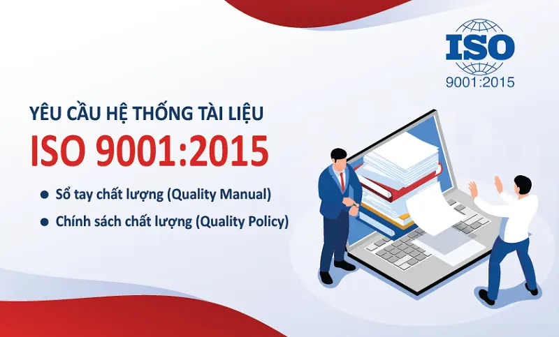 yêu cầu của hệ thống iso 9001