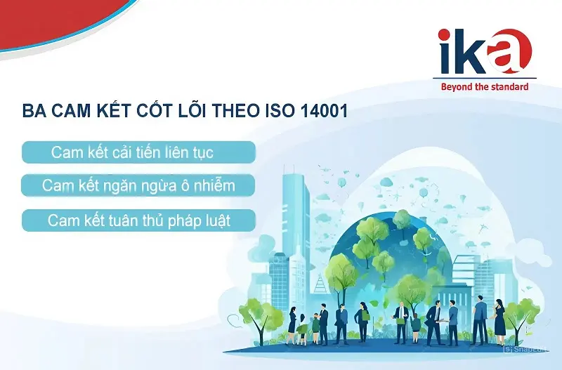 ba cam kết cốt lõi theo iso 14001