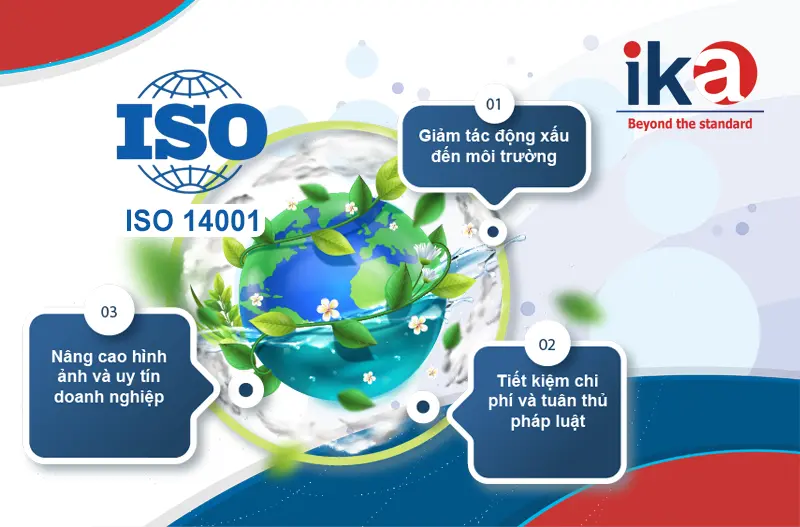 câu hỏi thường gặp về iso 14001