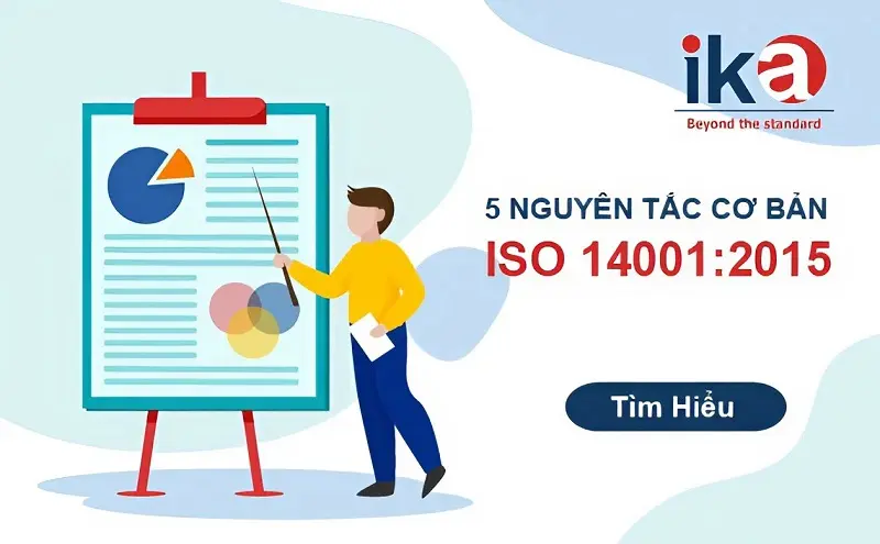 nguyên tắc cơ bản của ISO 14001