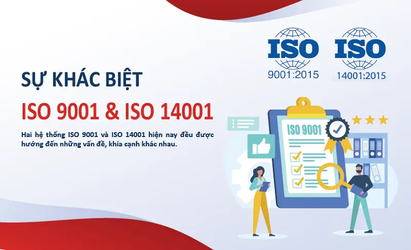 so sánh iso 9001 và iso 14001