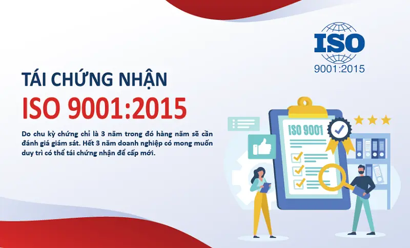 tái chứng nhận iso 9001