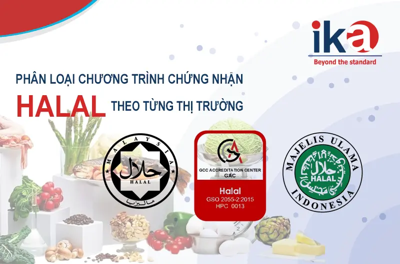 các loại chương trình chứng nhận halal