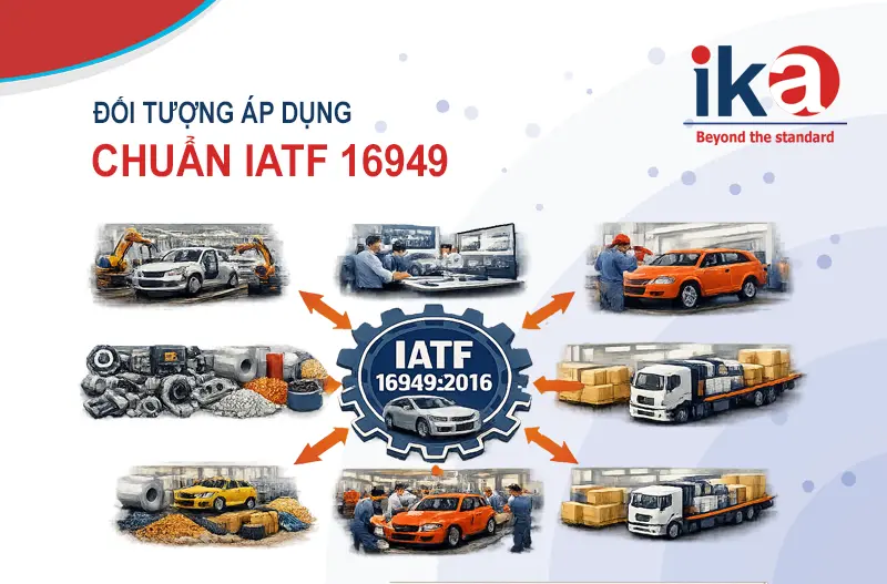 đối tượng áp dụng IATF 
