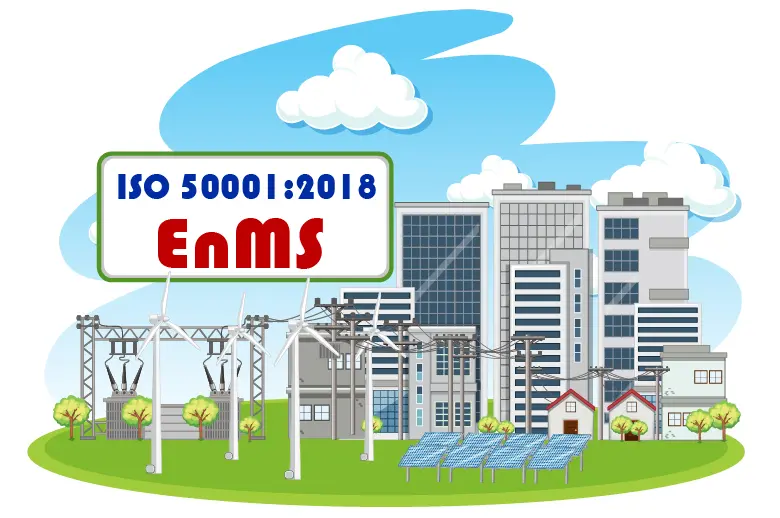 tiêu chuẩn ISO 50001