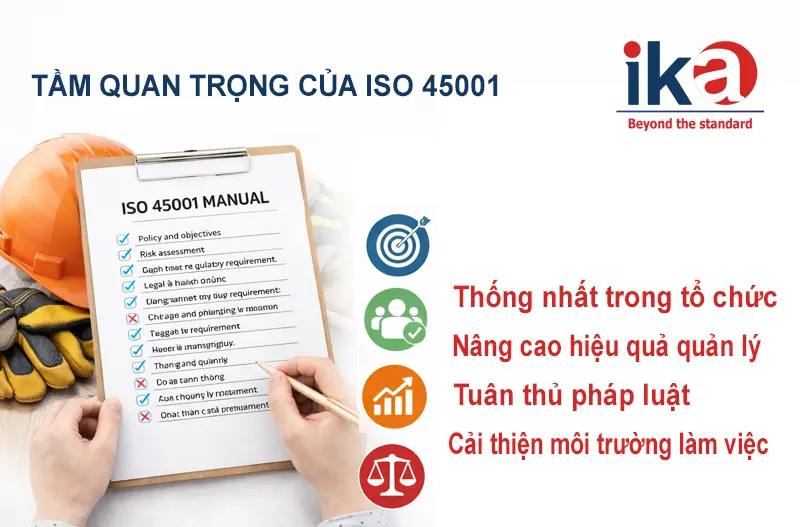 tầm quan trọng của ISO 45001